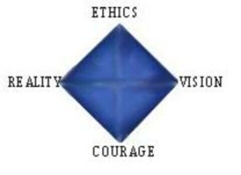 ETHICS REALITY VISION COURAGE Logo (EUIPO, 14.12.2005)