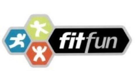 Fitfun Logo (EUIPO, 10/11/2013)