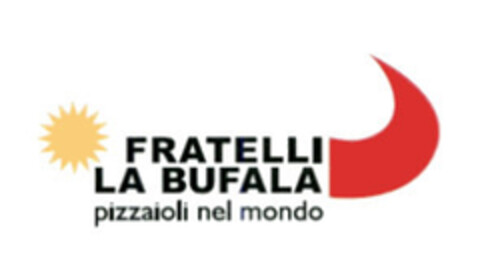 FRATELLI LA BUFALA PIZZAIOLI NEL MONDO Logo (EUIPO, 04.10.2018)