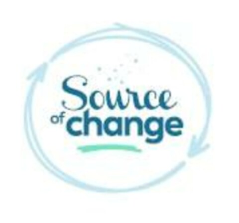 Source of Change Logo (EUIPO, 16.07.2019)