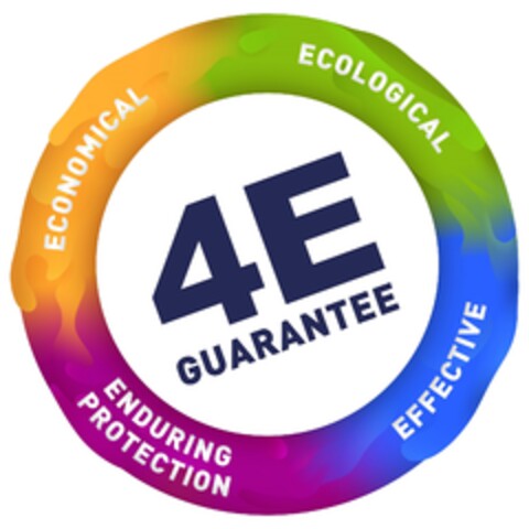 4E GUARANTEE ECONOMICAL ECOLOGICAL EFFECTIVE ENDURING PROTECTION Logo (EUIPO, 04/02/2020)