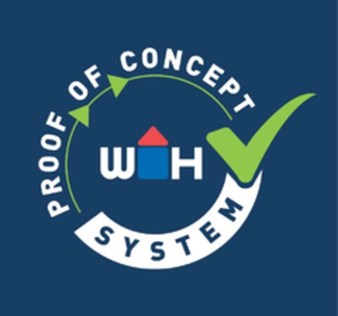 WH PROOF OF CONCEPT SYSTEM Logo (EUIPO, 29.03.2023)