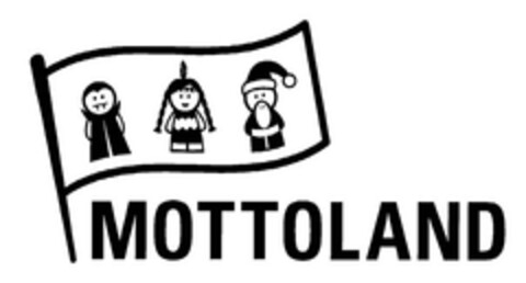 MOTTOLAND Logo (EUIPO, 12/20/2013)