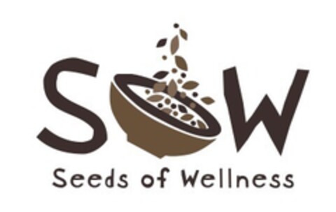 SOW SEEDS OF WELLNESS Logo (EUIPO, 23.02.2016)