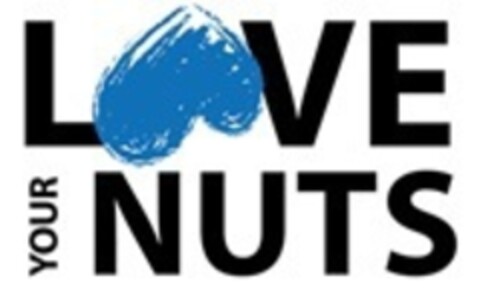 LOVE YOUR NUTS Logo (EUIPO, 16.11.2016)