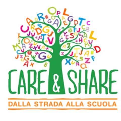 CARE & SHARE DALLA STRADA ALLA SCUOLA Logo (EUIPO, 02.03.2017)