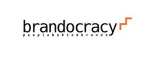 BRANDOCRACY Logo (EUIPO, 19.10.2018)