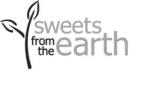 sweets from the earth Logo (EUIPO, 15.05.2019)