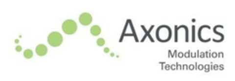 Axonics Modulation Technologies Logo (EUIPO, 29.01.2021)
