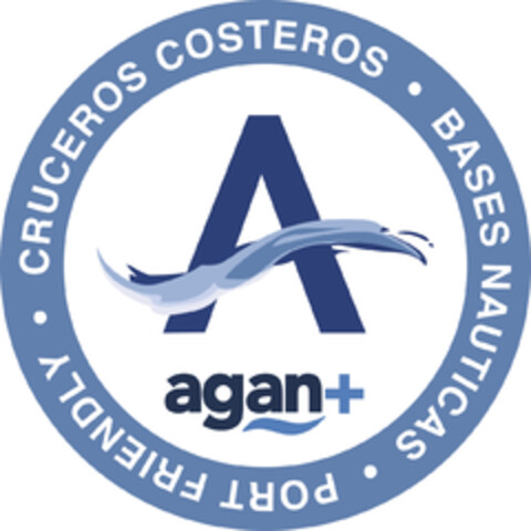 A agan+ CRUCEROS COSTEROS BASES NAUTICAS PORT FRIENDLY Logo (EUIPO, 03/14/2022)