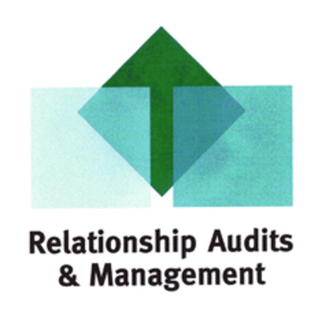 Relationship Audits & Management Logo (EUIPO, 23.01.2003)