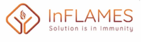 InFLAMES Solution is in Immunity Logo (EUIPO, 26.05.2021)