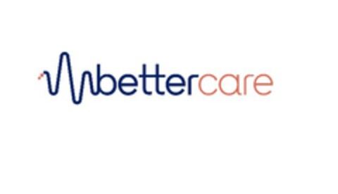BETTERCARE Logo (EUIPO, 14.07.2022)