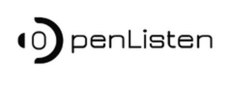 OpenListen Logo (EUIPO, 01.07.2024)