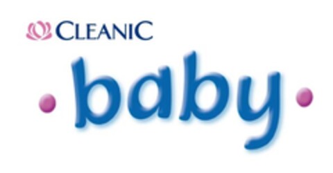CLEANIC baby Logo (EUIPO, 27.05.2008)