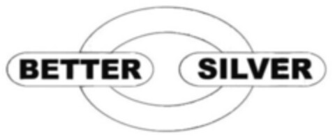 BETTER SILVER Logo (EUIPO, 04/29/2016)