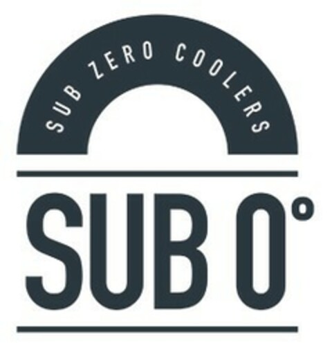 SUB 0 COOLERS Logo (EUIPO, 09.05.2018)