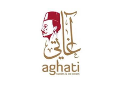 aghati sweets & ice cream Logo (EUIPO, 13.08.2018)