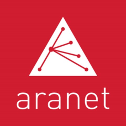 Aranet Logo (EUIPO, 22.11.2019)