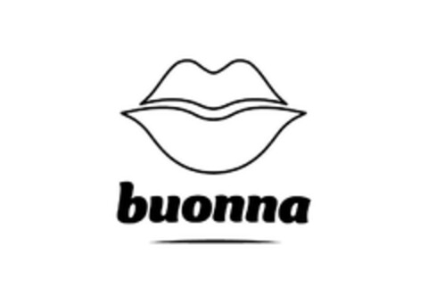 buonna Logo (EUIPO, 19.07.2022)