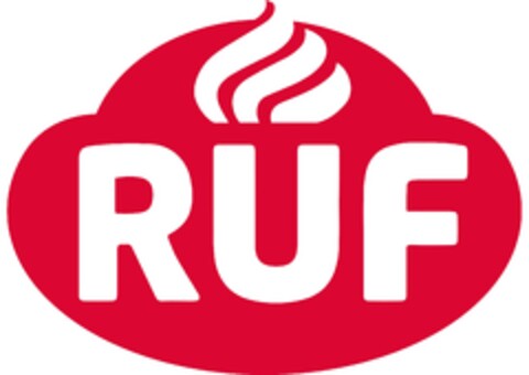 RUF Logo (EUIPO, 05.07.2023)