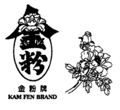 KAM FEN BRAND Logo (EUIPO, 04/16/1999)