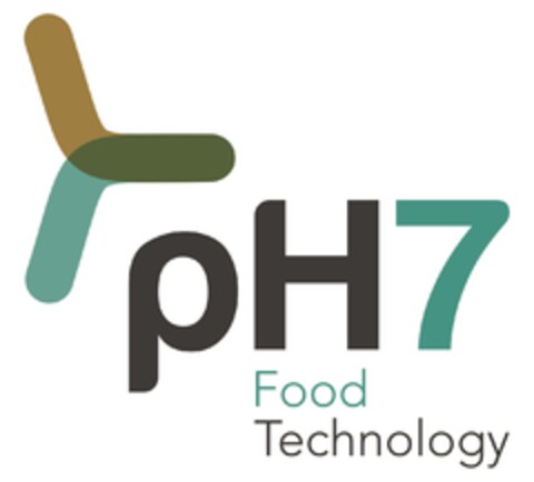 pH7 Food Technology Logo (EUIPO, 01/18/2017)