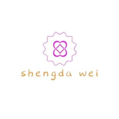 shengda wei Logo (EUIPO, 13.06.2019)