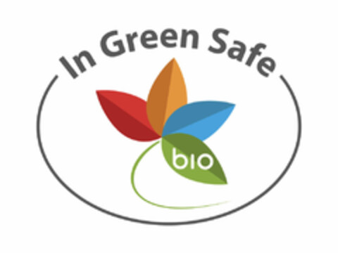 In Green Safe bio Logo (EUIPO, 08/09/2019)