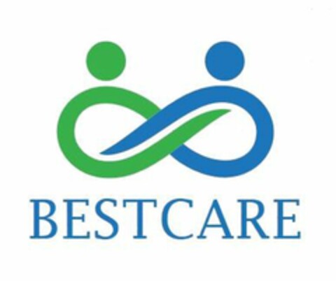 BESTCARE Logo (EUIPO, 09/24/2020)