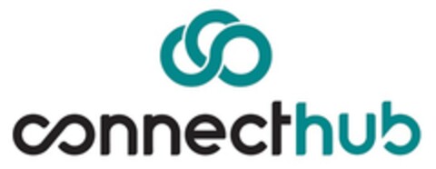 connecthub Logo (EUIPO, 28.04.2021)