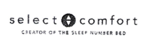 select comfort CREATOR OF THE SLEEP NUMBER BED Logo (EUIPO, 01/17/2003)