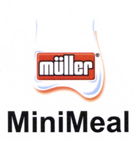 müller MiniMeal Logo (EUIPO, 17.03.2007)