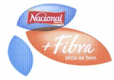 Nacional + Fibra sinta-se bem Logo (EUIPO, 04/23/2007)