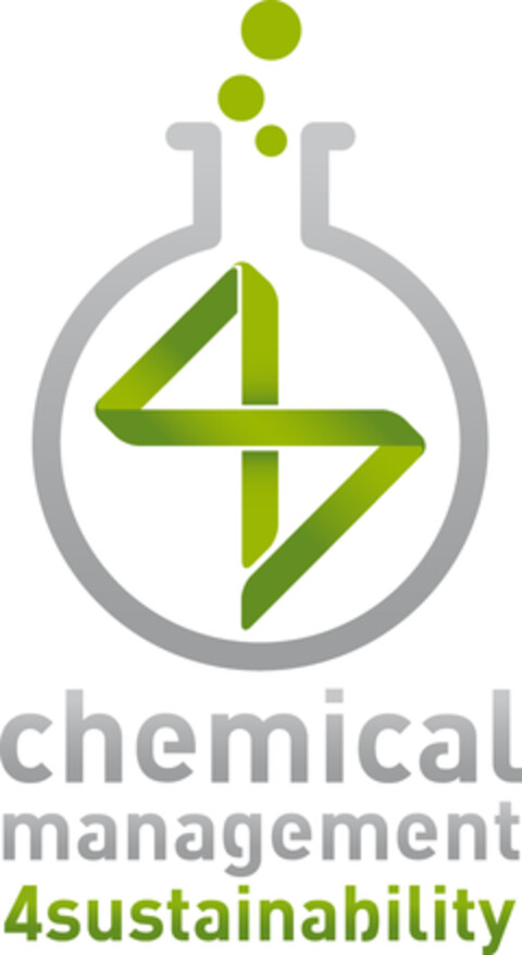 CHEMICAL MANAGEMENT 4SUSTAINABILITY Logo (EUIPO, 12.04.2019)