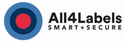All4Labels SMART + SECURE Logo (EUIPO, 28.11.2019)