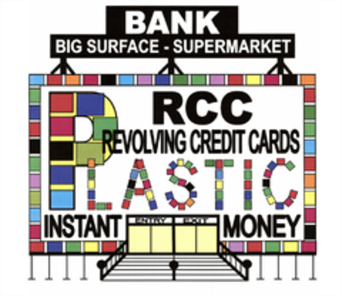 BANK BIG SURFACE - SUPERMARKET RCC REVOLVING CREDIT CARDS PLASTIC INSTANT MONEY ENTRY EXIT Logo (EUIPO, 11.02.2020)