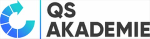 QS AKADEMIE Logo (EUIPO, 20.05.2020)