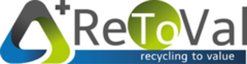 + ReToVal recycling to value Logo (EUIPO, 26.02.2025)