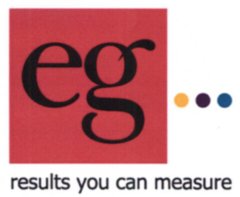 eg results you can measure Logo (EUIPO, 08/09/2006)