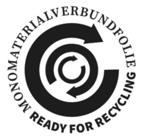 MONOMATERIALVERBUNDFOLIE READY FOR RECYCLING Logo (EUIPO, 16.03.2022)