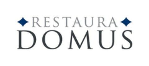 RESTAURA DOMUS Logo (EUIPO, 05/11/2006)