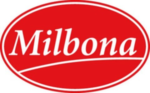 Milbona Logo (EUIPO, 12.04.2007)