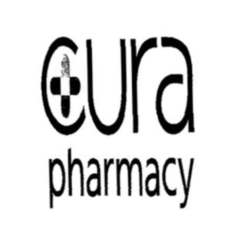 cura pharmacy Logo (EUIPO, 09.09.2009)