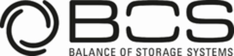 BOS Balance of Storage Systems Logo (EUIPO, 02/15/2017)