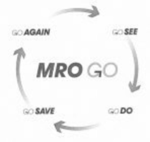 MRO GO   GO SEE    GO DO    GO SAVE   GO AGAIN Logo (EUIPO, 30.01.2018)