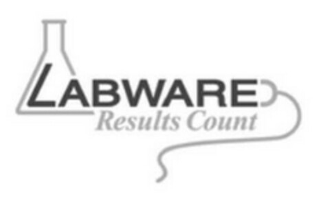 LABWARE RESULTS COUNT Logo (EUIPO, 02/26/2019)