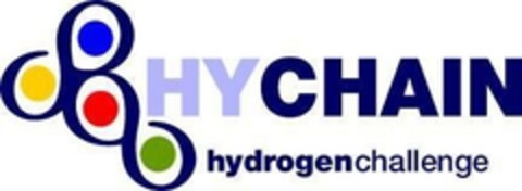 HYCHAIN hydrogenchallenge Logo (EUIPO, 02.02.2006)