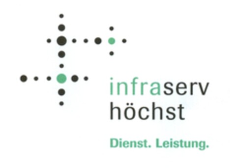 infraserv höchst Dienst. Leistung. Logo (EUIPO, 20.06.2007)