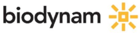 biodynam Logo (EUIPO, 05.07.2012)